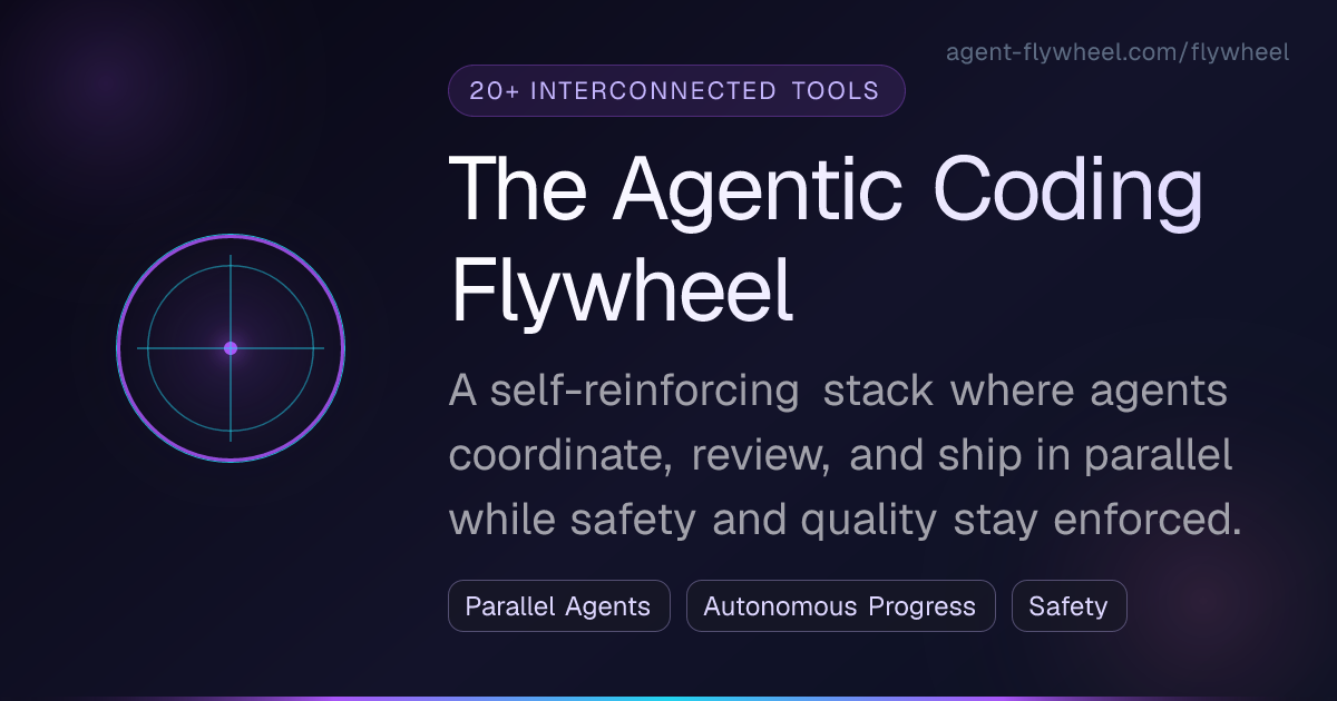 The Flywheel | Agent Flywheel